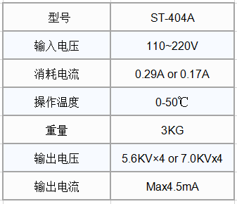 技術(shù)參數(shù)